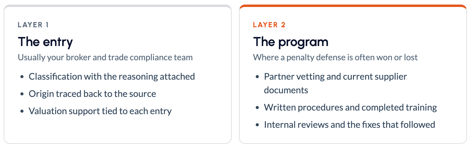 Customs-Penalty-Mitigation-Design-Preview-09-28-2026_10_45_AM